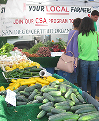 From SDFarmbureau.org